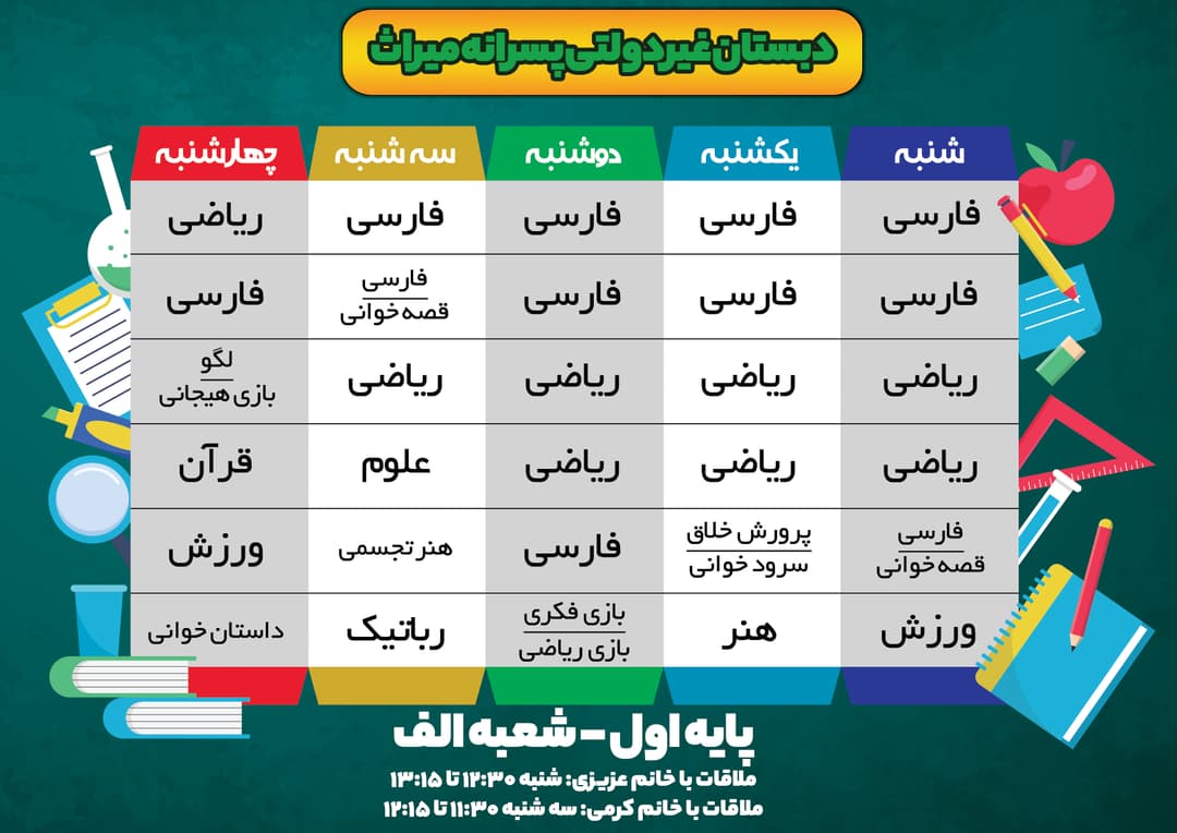 اول الف